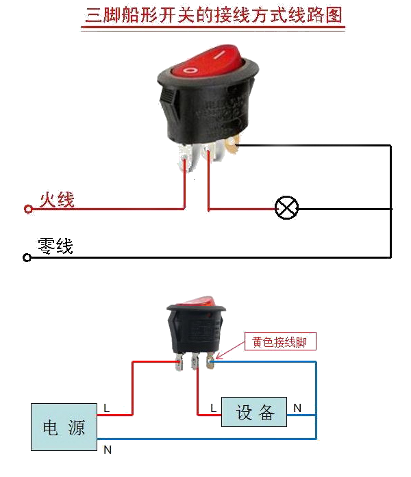 帶燈開關接法